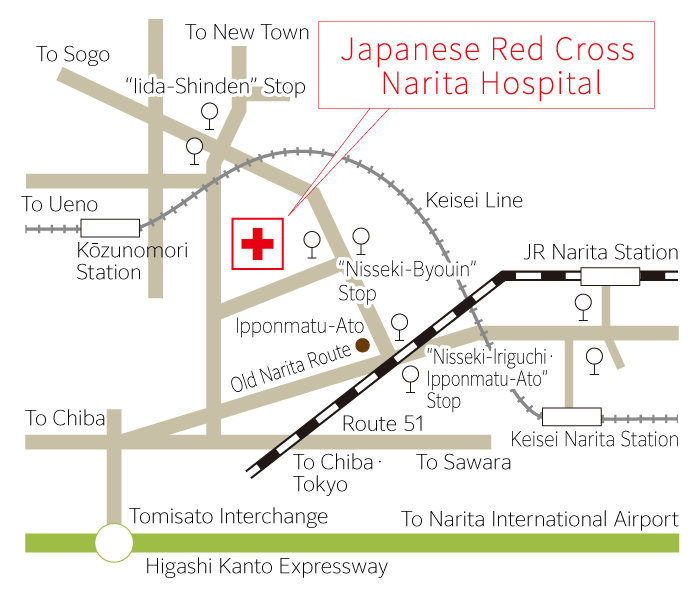 Access guide around the hospital