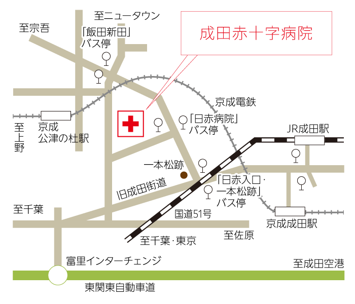 成田赤十字病院周辺の地図