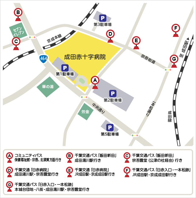 病院周辺のバス乗り場位置図