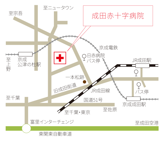 成田赤十字病院周辺の地図