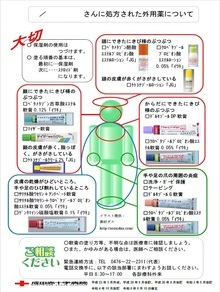 外用薬説明用紙