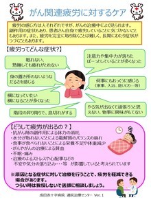 がん関連疲労に対するケア