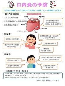 口内炎の予防・口内炎の治療 Ver.1 