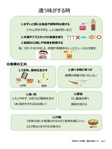 抗がん剤治療による味覚変化（違う味がする時）