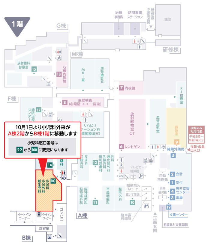 小児科移動の外来フロア案内図